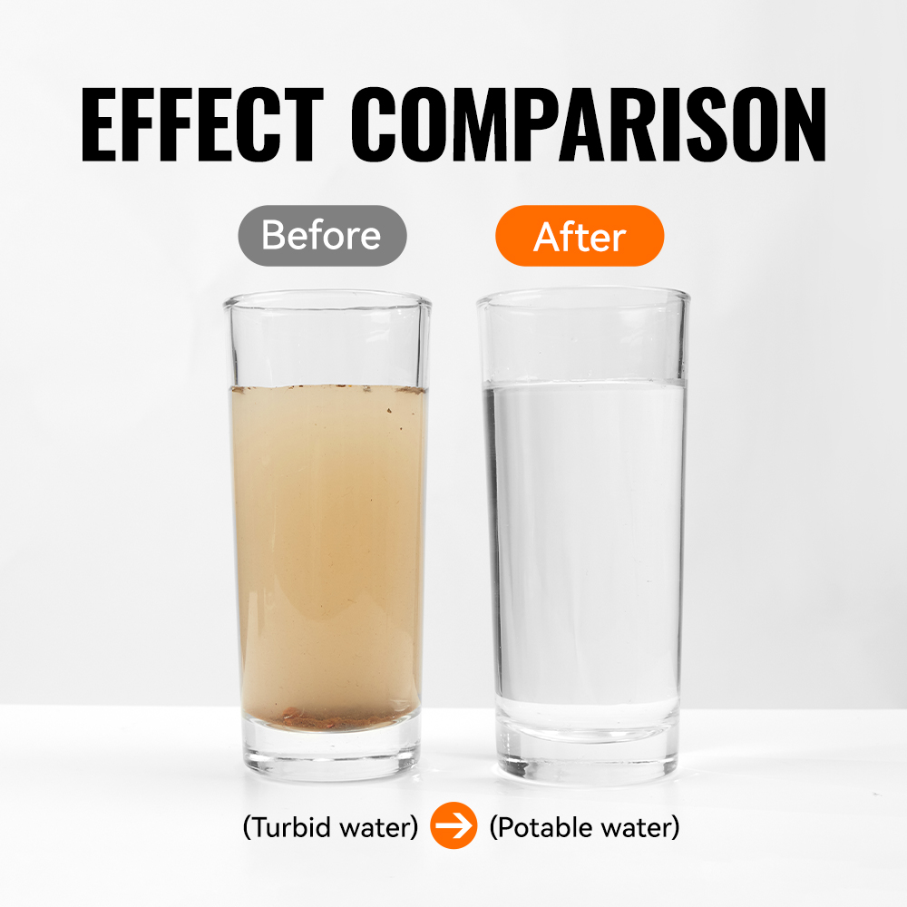 WRELS バックパッキング用浄水ストロー サバイバル浄水器 - Water Purification Straw のレビューと価格