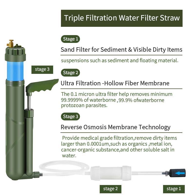 フィルター浄水器,逆浸透,屋外緊急サバイバルキット,ハイキン - Water Purification Straw のレビューと価格