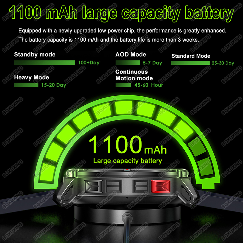 新しい T-Rex3 ウルトラ 1100mAh バッテリース - Compass Lensatic のレビューと価格