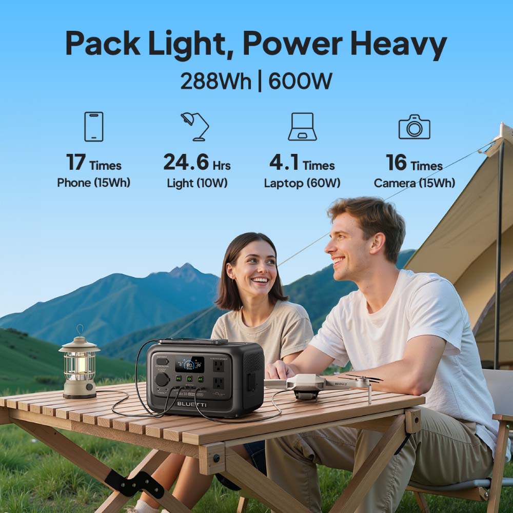 【リニューアル】BLUETTI Elite 30 V2 ポー - Solar Emergency Charger のレビューと価格