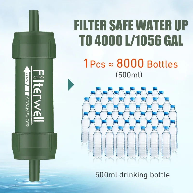 Westtune 屋外ミニ浄水器ストローキャンプ浄化ポータブ - Water Purification Straw のレビューと価格